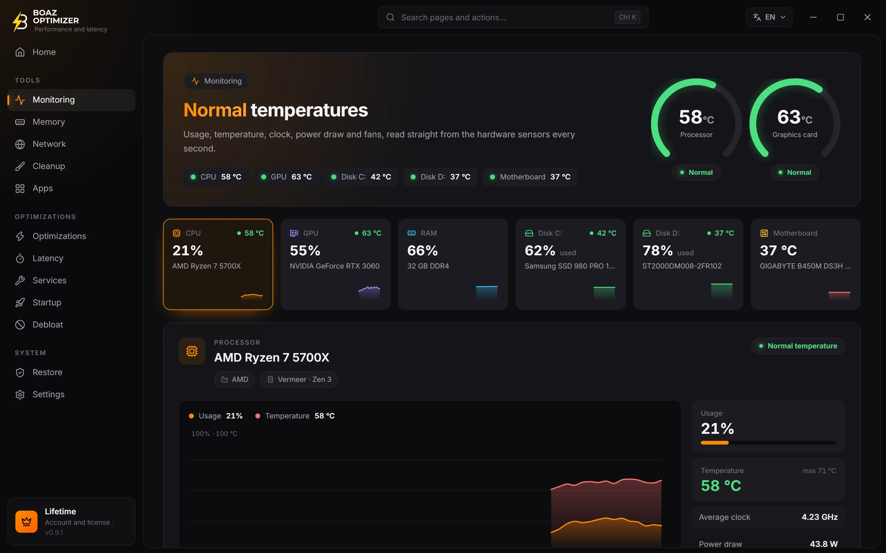 BOAZ OPTIMIZER Monitoring screen with live sensors