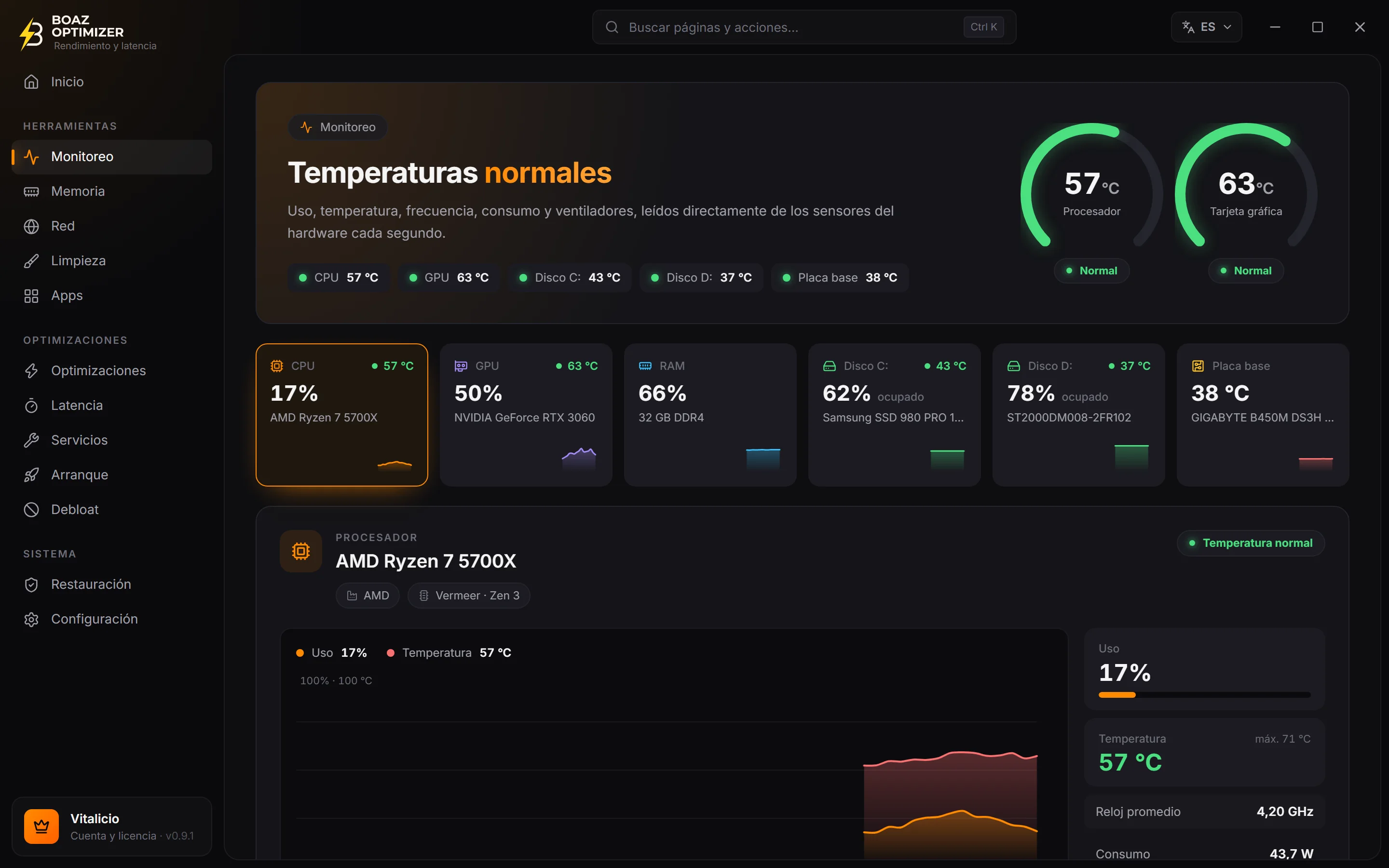 Pantalla Monitoreo de BOAZ OPTIMIZER con sensores en vivo